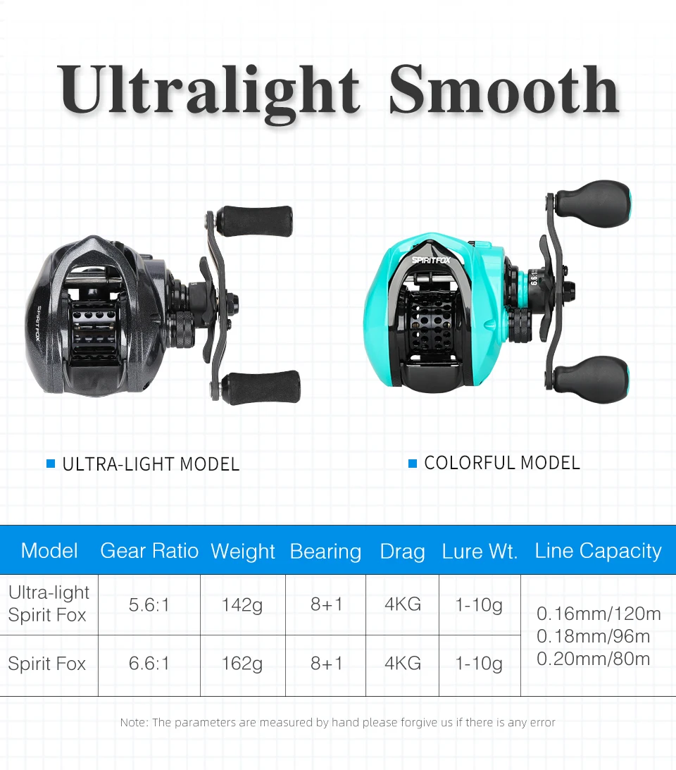 Experimente la máxima suavidad con nuestros modelos ultraligeros y coloridos diseñados para precisión y comodidad en cualquier aventura de pesca