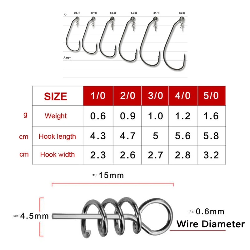 Mosodo-anzuelo de gusano de pesca con resorte de bloqueo giratorio, anzuelos de manivela de pesca de carpa con púas para señuelo suave, plantilla de cebo Offset, 10 Uds. - imagen 5