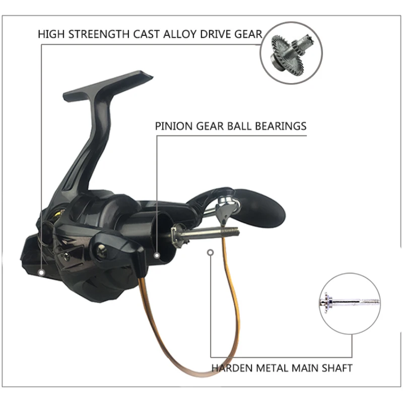 12 + 1 rodamientos de bolas carretes de pesca grandes giratorios 5000-9000 tamaño Trolling carrete de pesca de Metal carpa Molinete carrete alimentador pesca - imagen 3