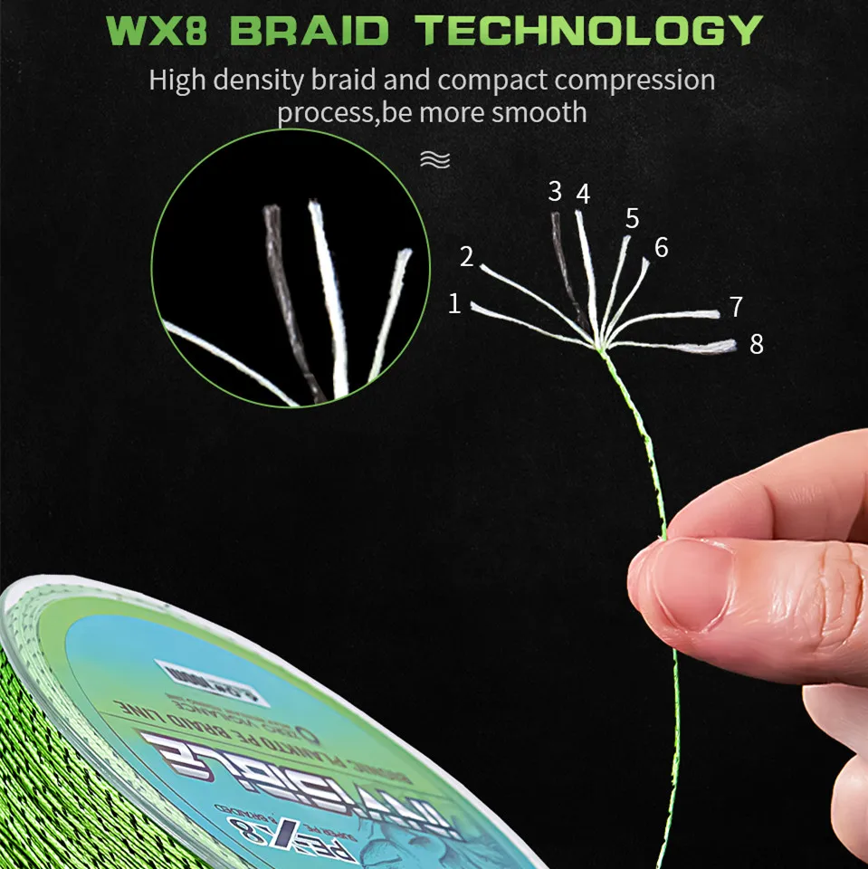 Línea de pesca de PE trenzada SOLOKING de 100M, línea de pesca manchada de PE de 8 hebras, línea de pesca antiabrasión multifilamento súper fuerte - imagen 2