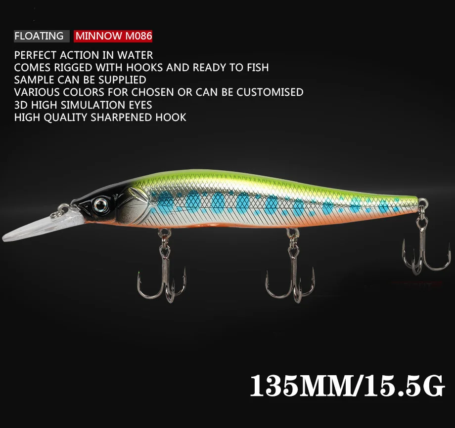 Señuelos de Pesca de pececillos, cebo Artificial flotante de labio grande, Wobblers, 135mm, 15,5g, ojos 3D, aparejos de pesca de lubina Jerkbait, 1 ud. - imagen 2
