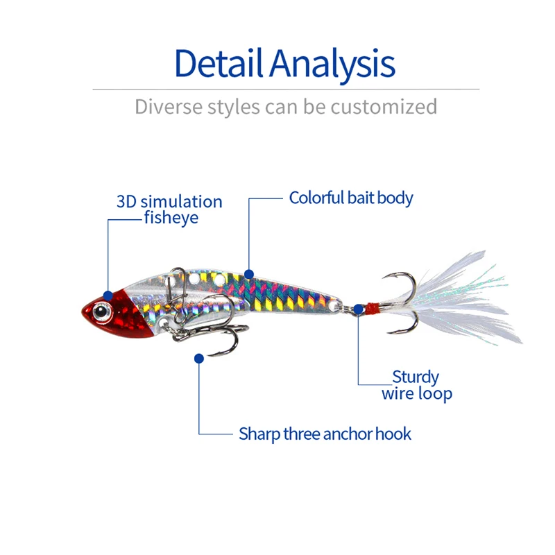 Señuelo de pesca de agua dulce, cebo Artificial duro VIB, 13/18/25/30g, 6,5/7,5 cm, Wobblers, aparejos de pesca que se hunden, 1 Uds. - imagen 5