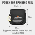 Spinning S