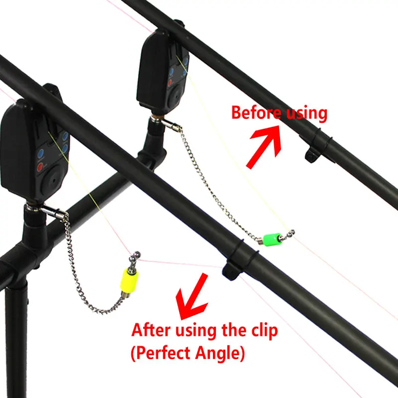Rigtrip Indicador Alarma 2uds - imagen 5