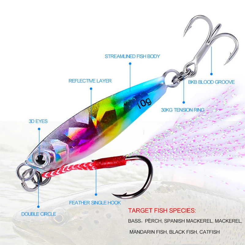 Señuelo de Pesca con lentejuelas de Metal, señuelo de mar de 7/10/15/20/30G, Crankbait, Jig Shads, Spoon, Wobbler, Iscas artificiales Para Pesca - imagen 3