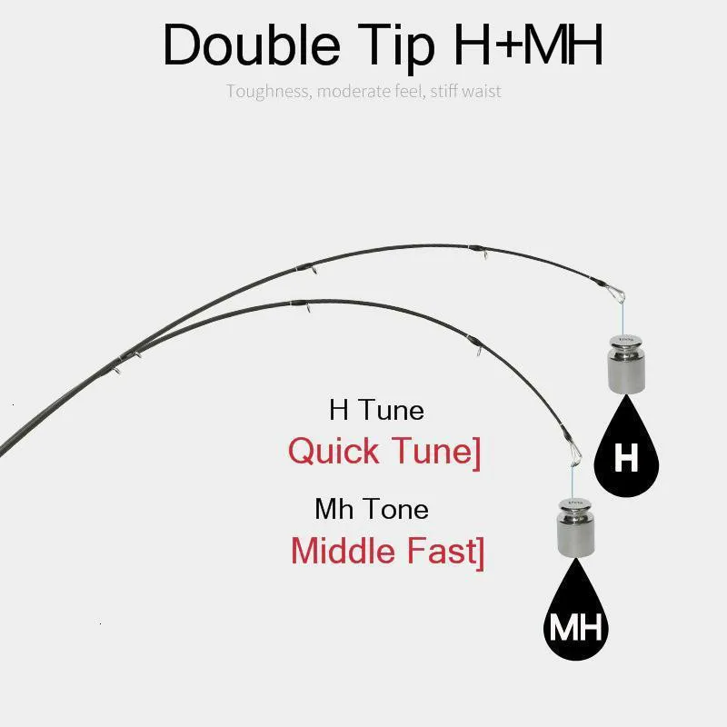 Caña de pescar fuerte de doble punta MH/H para accesorios, caña de fundición giratoria de alto carbono, carpa, Peche, carbono, Jigging, En Mer - imagen 4