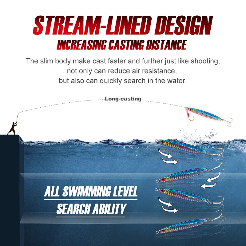 NOEBY-señuelo de pesca con plantilla de Metal que se hunde, cuchara Wobbler, cebo duro Artificial, Jigging lento para pesca en agua salada, 78mm, 85mm, 95mm, - imagen 5