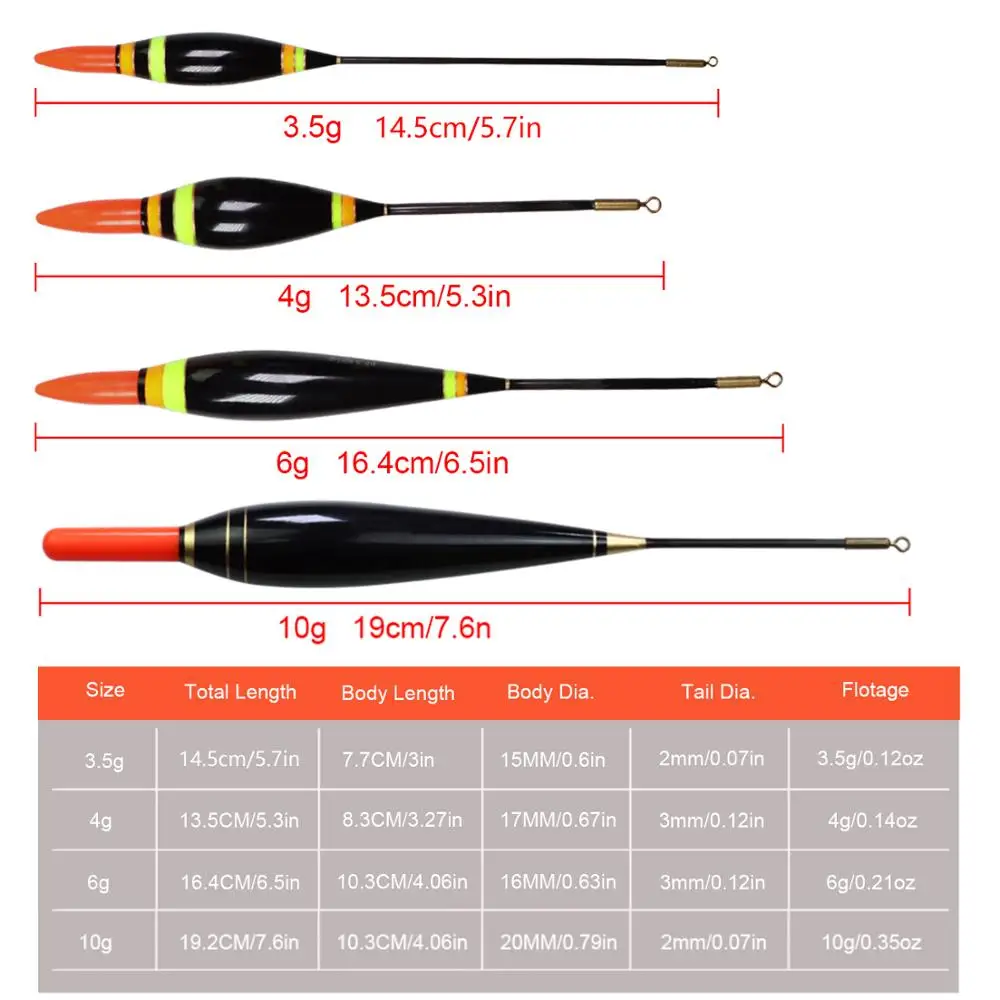 THKFISH 1 Uds flotadores luminosos de agua dulce 3,5g 4g 6g LED nocturno Bobbers de pesca electrónicos boyas flotador de pesca de plástico brillante - imagen 3