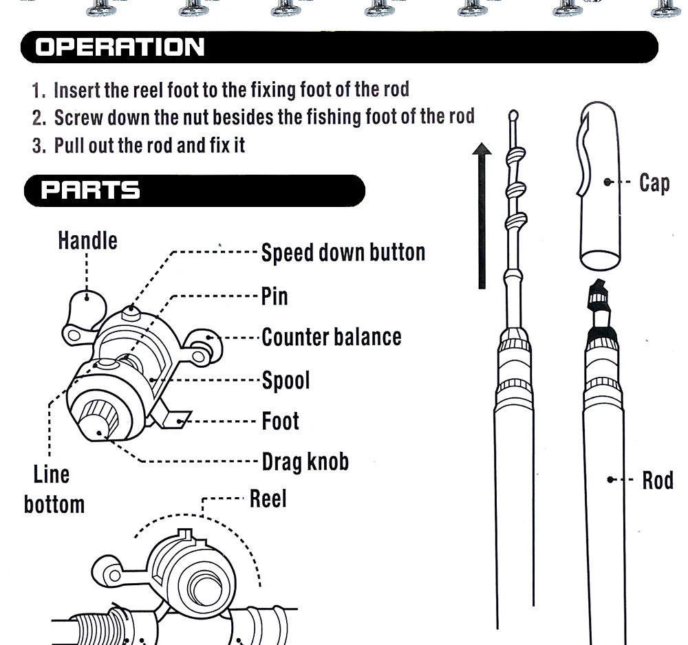 Un diagrama o guía instructiva para ensamblar o utilizar un carrete de pesca. Muestra el proceso paso a paso para fijar el carrete a una caña de pescar, con ilustraciones y etiquetas de las piezas involucradas.