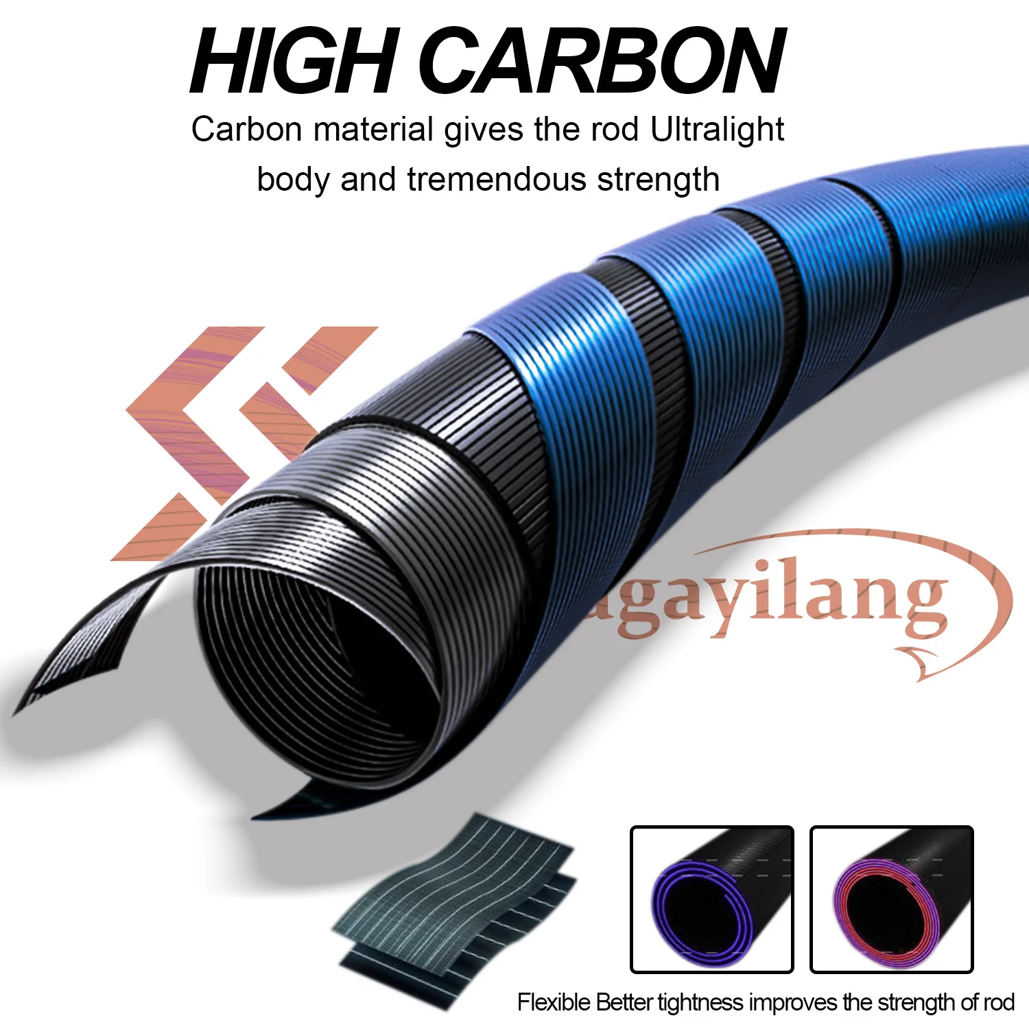 Una tubería azul con un logotipo para Gaylord