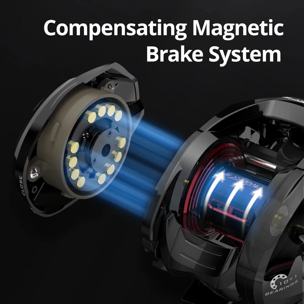 Carrete de pesca KastKing Sharky III de fundición larga, relación de engranaje 7,2: 1, cuerpo de carbono, 10 + 1 rodamientos de bolas, arrastre de 8 KG, bobina de pesca de 184g - imagen 4
