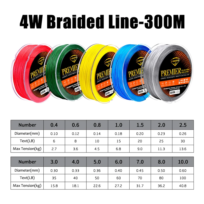 PROBEROS-sedal de pesca trenzado, 300M, rojo/Verde/gris/amarillo/azul, 4 tejidos, 6LB-100LB, PE - imagen 3