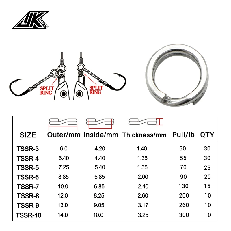Anillos divididos de pesca de acero inoxidable JK, señuelo de anillo sólido, conectores de cebo de plantilla y conector giratorio de anillo sólido tipo 8 combinati - imagen 2