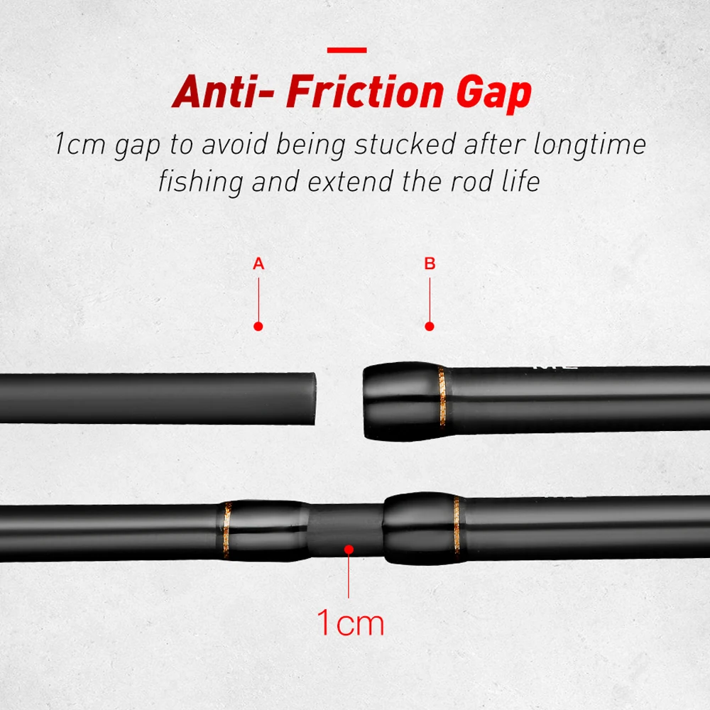 JOHNCOO-caña de pescar giratoria, varilla de carbono de acción rápida para Jigging ligero, con punta sólida de 2,1 M, 1,92 m, UL/L m/ML - imagen 5