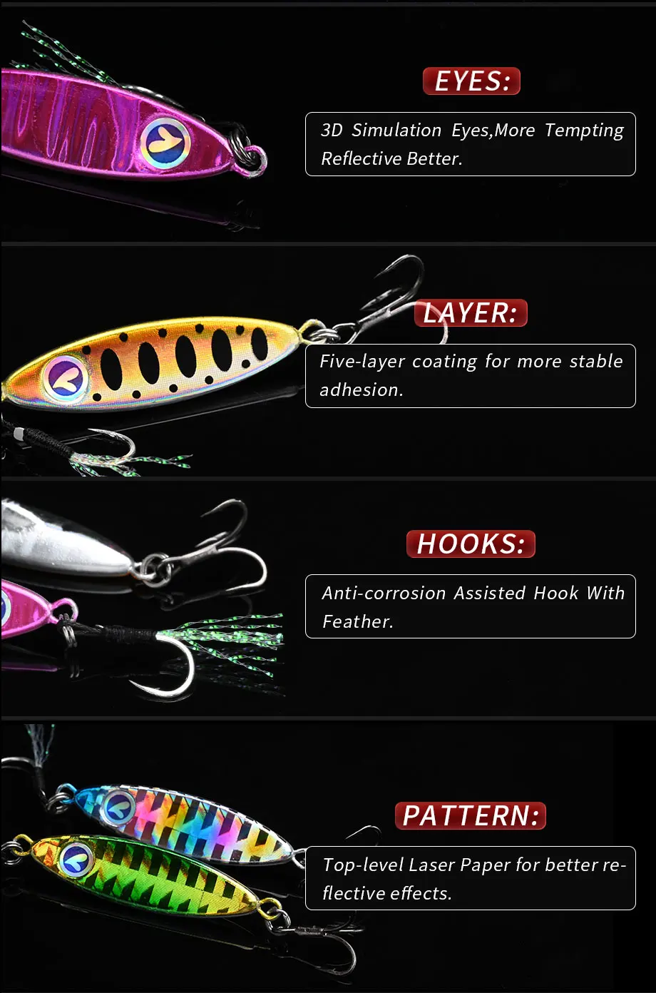 ALLBLUE - Detalle de plantilla