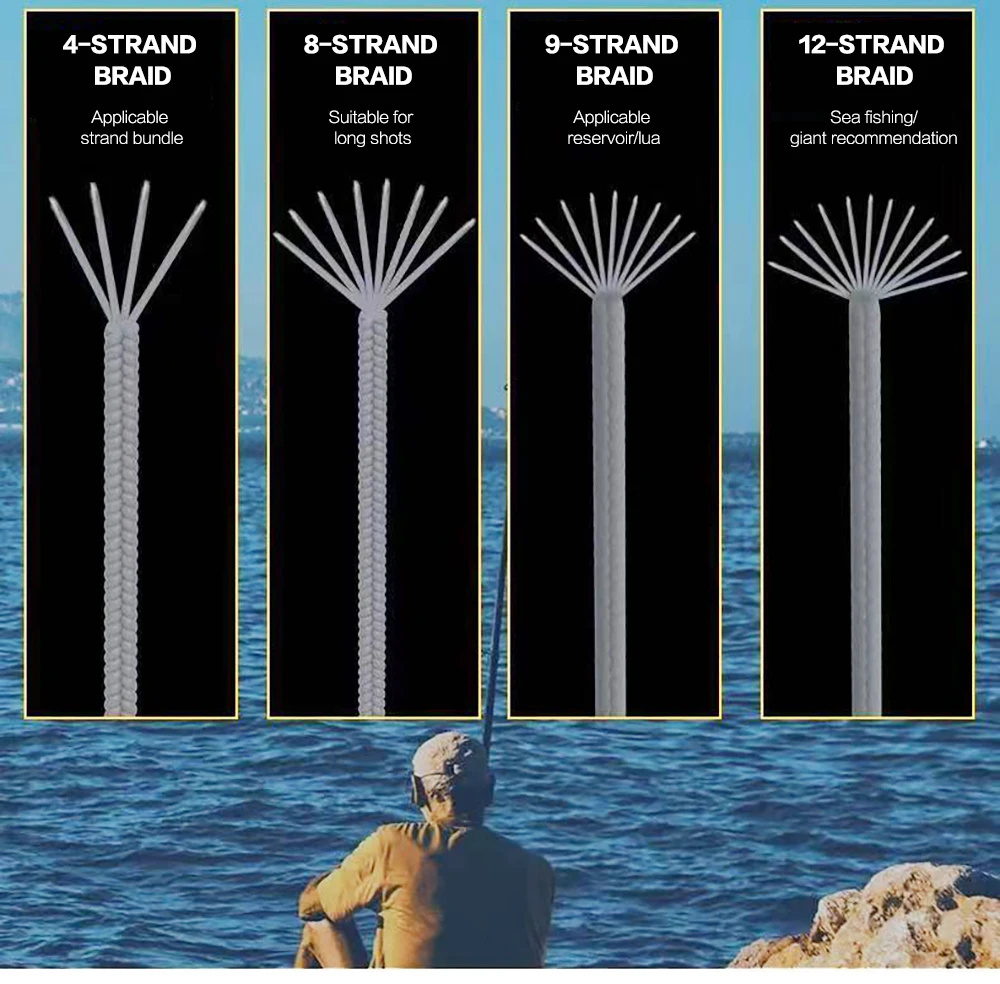 JOF-sedal de pesca de 4/8/9/12 hebras, hilo de pesca de PE Raid, 300M, 500M, 1000M, multifilamento, herramienta de línea de pesca de carpa - imagen 2