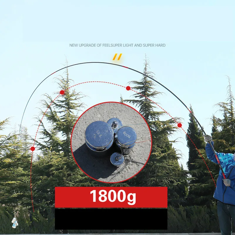 Caña De pescar para carpa, caña De pescar De fibra De carbono, Super ligera, superdura, 3,6/4,5/5,4/6,3/7,2 m - imagen 3