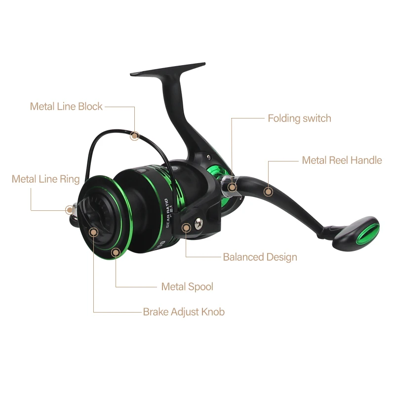 Mosodo-carrete de pesca giratorio doble de alta velocidad, Ratio de engranaje, carretes de pesca de carpa, mano izquierda/derecha - imagen 2