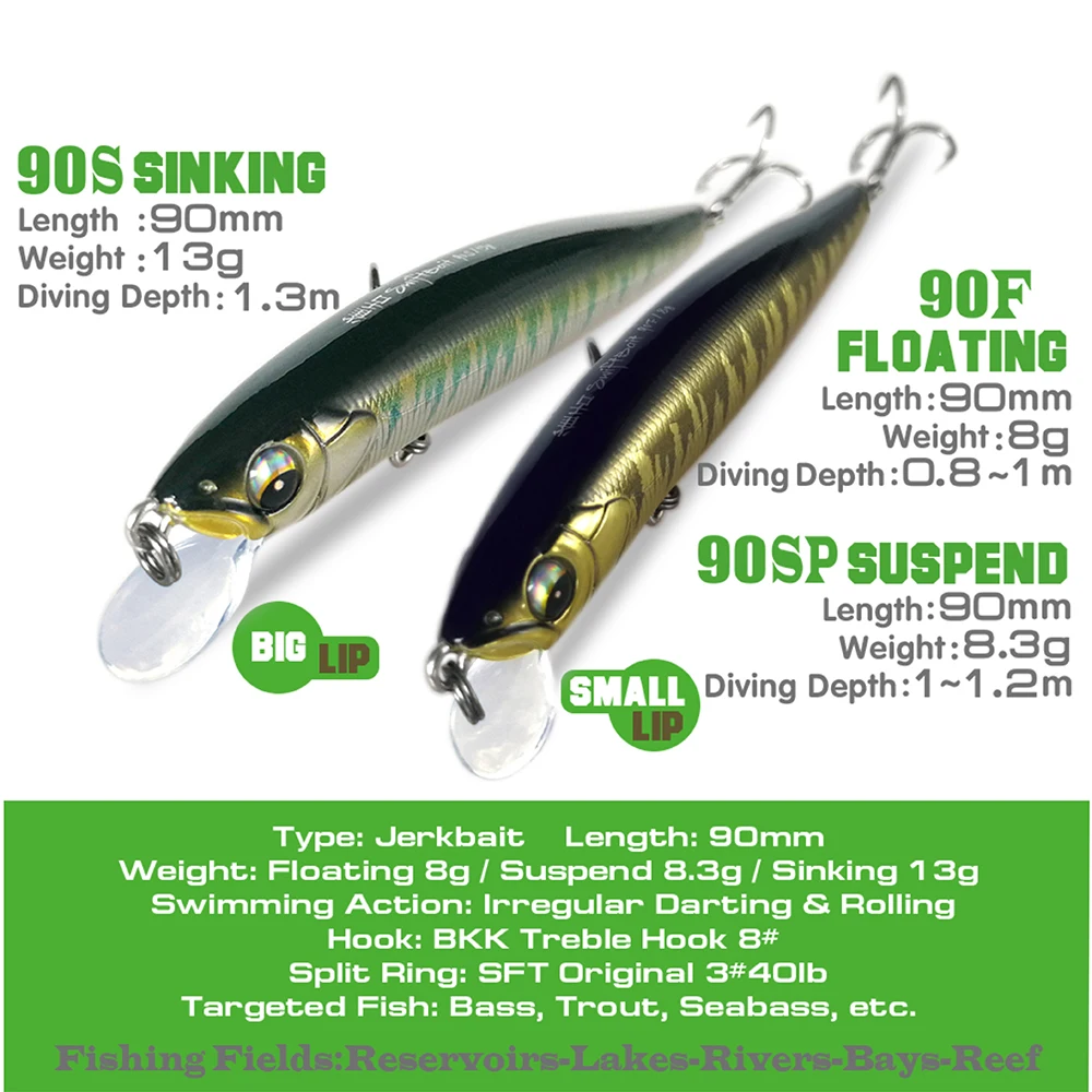 SFT SwiftBait 90S 13G AR-C sistema de labio oscilante que se hunde fregadero cebo Minnow Jerkbait wobblers Señuelos de Pesca para lubina Zander - imagen 5