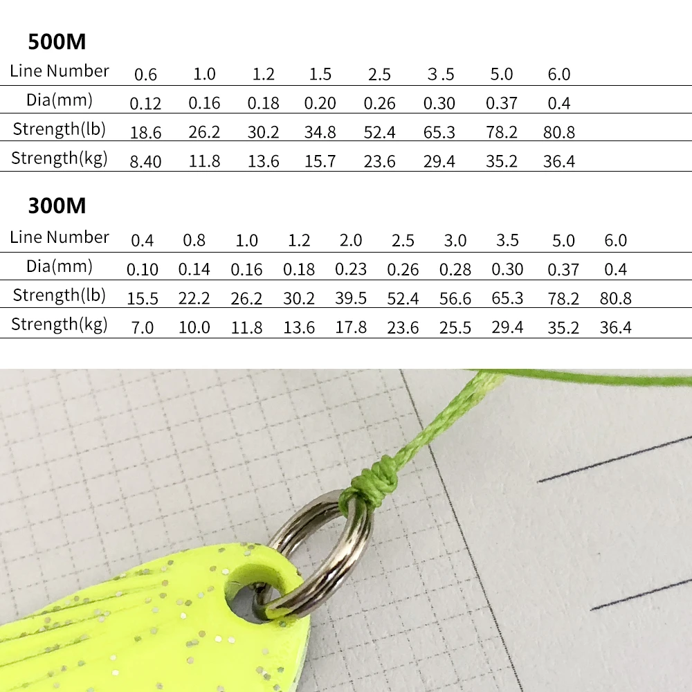 Obei-sedal de pesca de 4 hebras, hilo de pesca de PE de 300M, 500M, multifilamento trenzado, suave, sedal de mar, 10-120lb - imagen 2