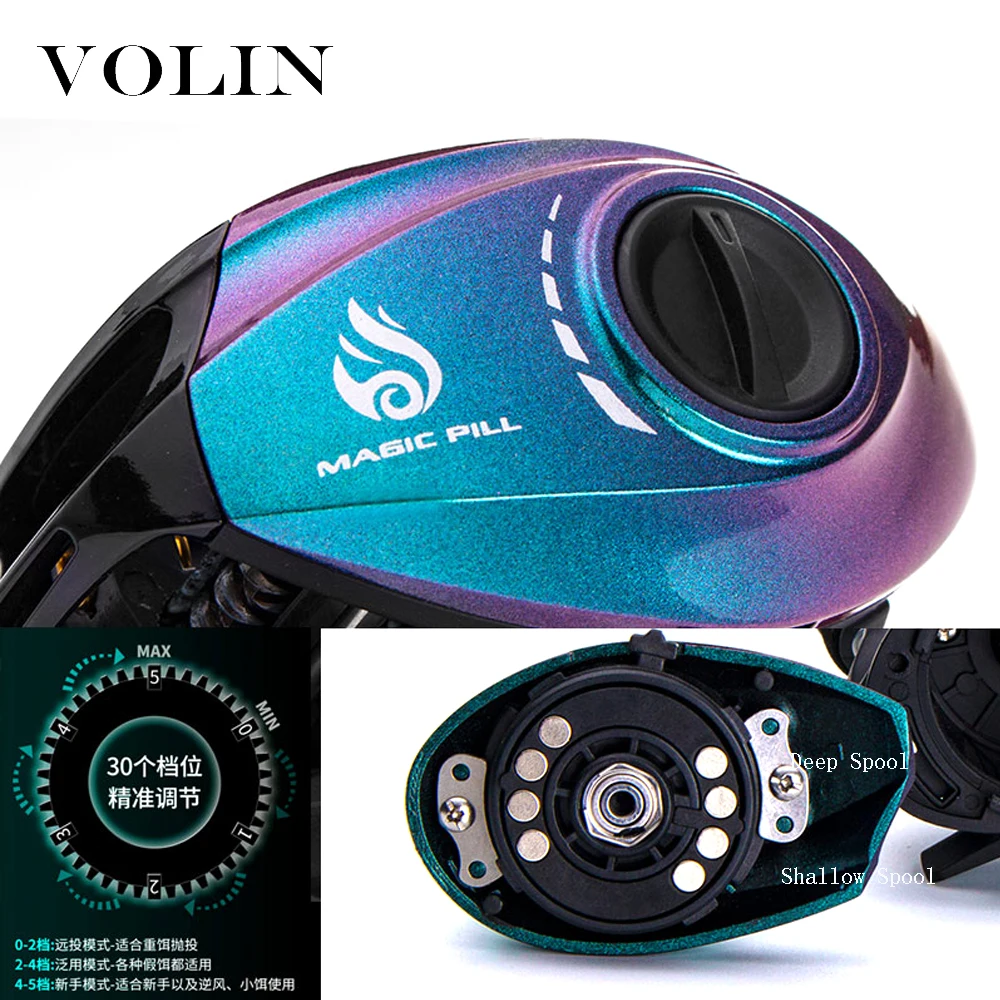 Volin-carrete de pesca BFS Baitcasting, 2 carretes, sistema de freno magnético, arrastre máximo 6KG, 11 BB 8,0: 1, varilla para trucha de alta velocidad - imagen 5