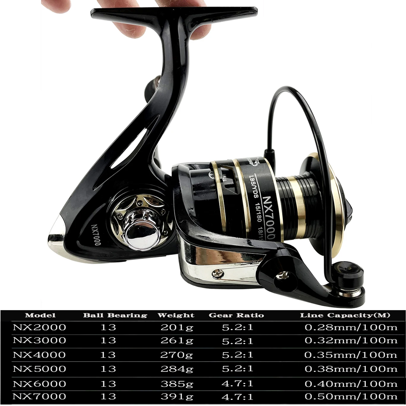 Un carrete de pesca, concretamente un carrete de spinning. Parece ser un modelo de la marca Nexus, como indica el logo en el carrete. El carrete es negro con detalles dorados y tiene un asa en la parte superior para girarlo.