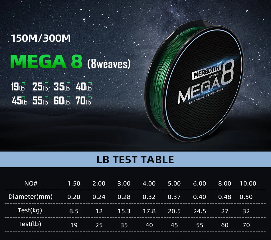 Línea de pesca MEREDITH 8 hebras trenzada