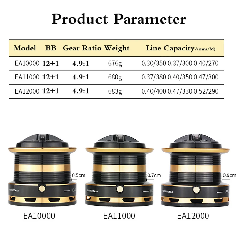 Descubra el equipo de pesca perfecto con la serie EA10000 que ofrece un 4