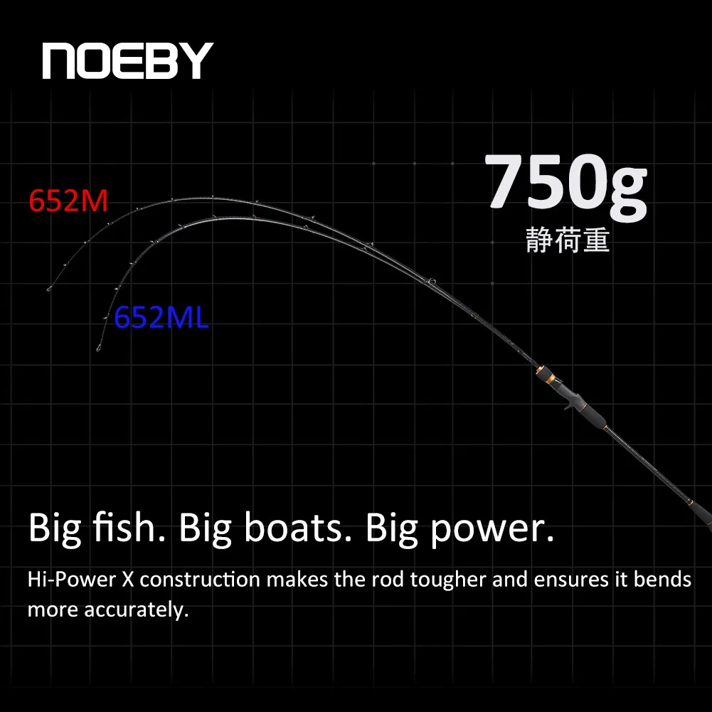 Noeby-Slow Jigging Rod, 1,96 m, caña de lanzamiento giratoria, 150-260 g, peso del señuelo, guía Fuji SIC, plantilla de velocidad, caña de pescar de agua salada - imagen 4