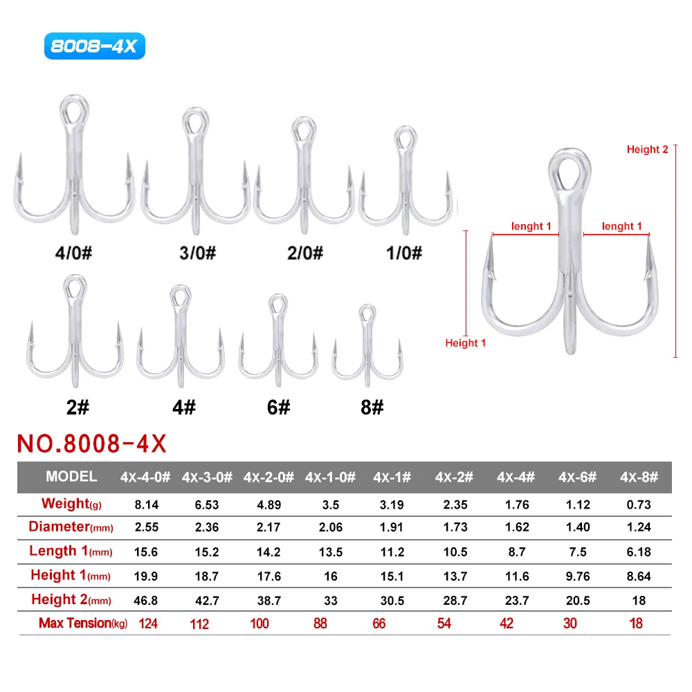 Anzuelo de pesca de agua salada 5/10 Uds 4X anzuelo triple de estaño mate 4/0-3/0-2/0-1/0-4-6-8 #   Ganchos de alta resistencia de acero con alto contenido de carbono súper afilados - imagen 5