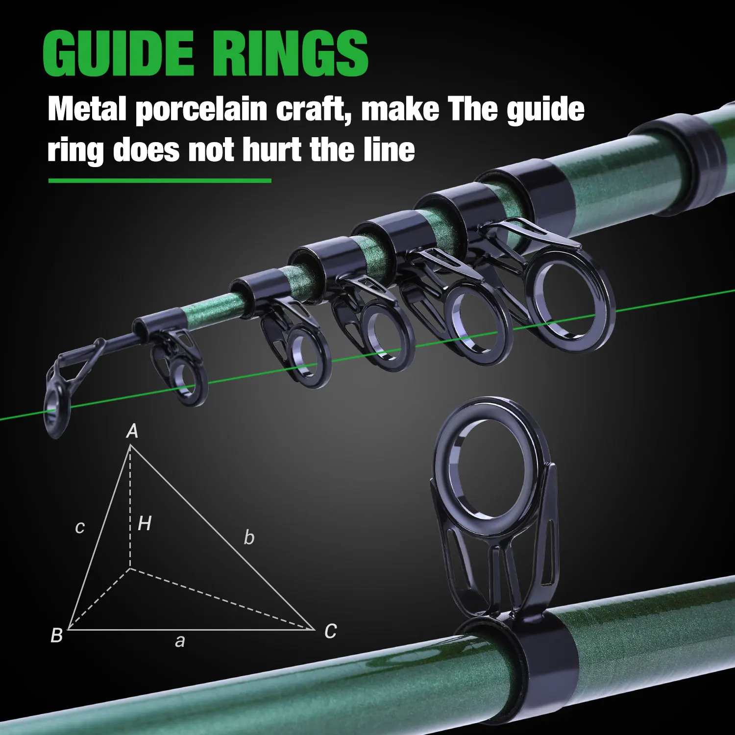 Mejore su experiencia de pesca con anillos de guía duraderos y fáciles de usar