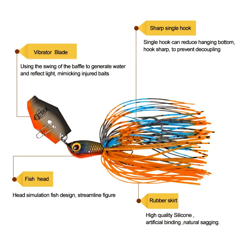 Señuelo de pesca Chatterbait de francotirador de agua, 7g, 10g, 14g, cebos giratorios de cola con falda de goma, plantilla, Lucio, Wobbler para productos de pesca de lubina - imagen 3