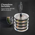 Chameleon Invisible