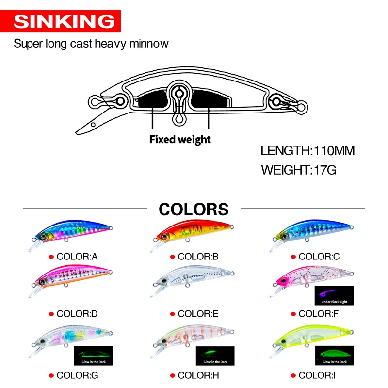 Señuelos de Pesca de pececillos, 1 piezas, ojos 3D, 50Mm, 6G, cebo de Lucio que se hunde, Wobblers, cebo duro, Crankbait Artificial - imagen 5