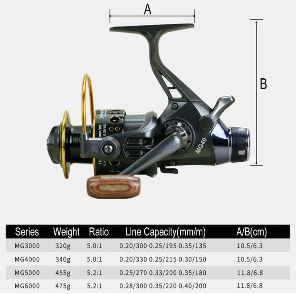 Carretes de pesca mg30-60, sistema de freno doble 10 + 1, alimentador de pesca súper fuerte, carrete giratorio, nuevo - imagen 4