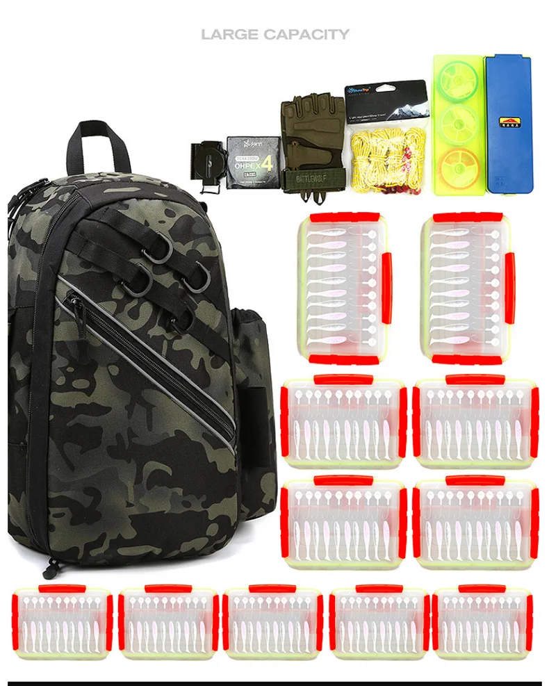 Una mochila y su contenido se colocan sobre un fondo blanco.