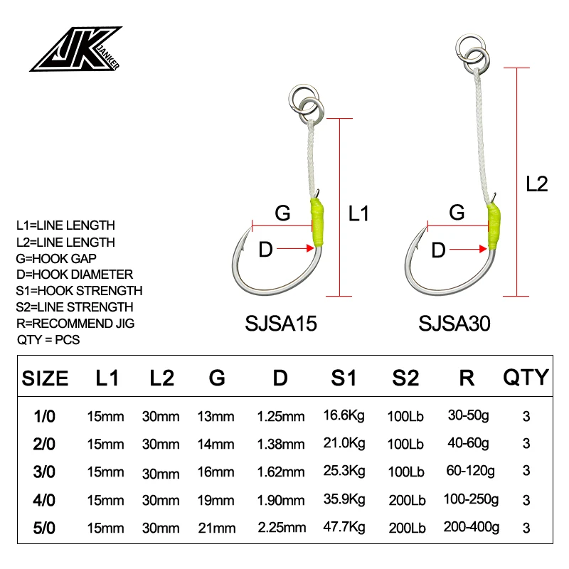 JK nuevo anzuelos de señuelos de Jigging lento 1/0-3/0 4/0 5/0 anzuelo de asistencia chapado en estaño óxido gancho único accesorios de señuelo de plantilla de pesca de agua salada - imagen 5