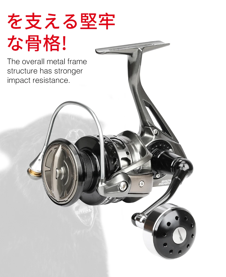 TSURINOYA - Detalle de rodamientos