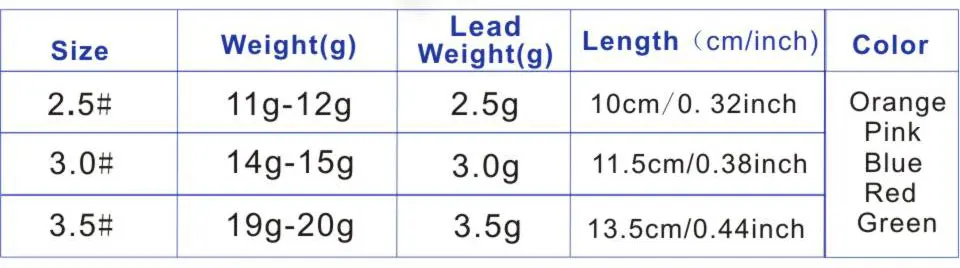¡Descubra el ajuste perfecto con nuestra gama de pesos de tamaños y colores para su próxima compra!