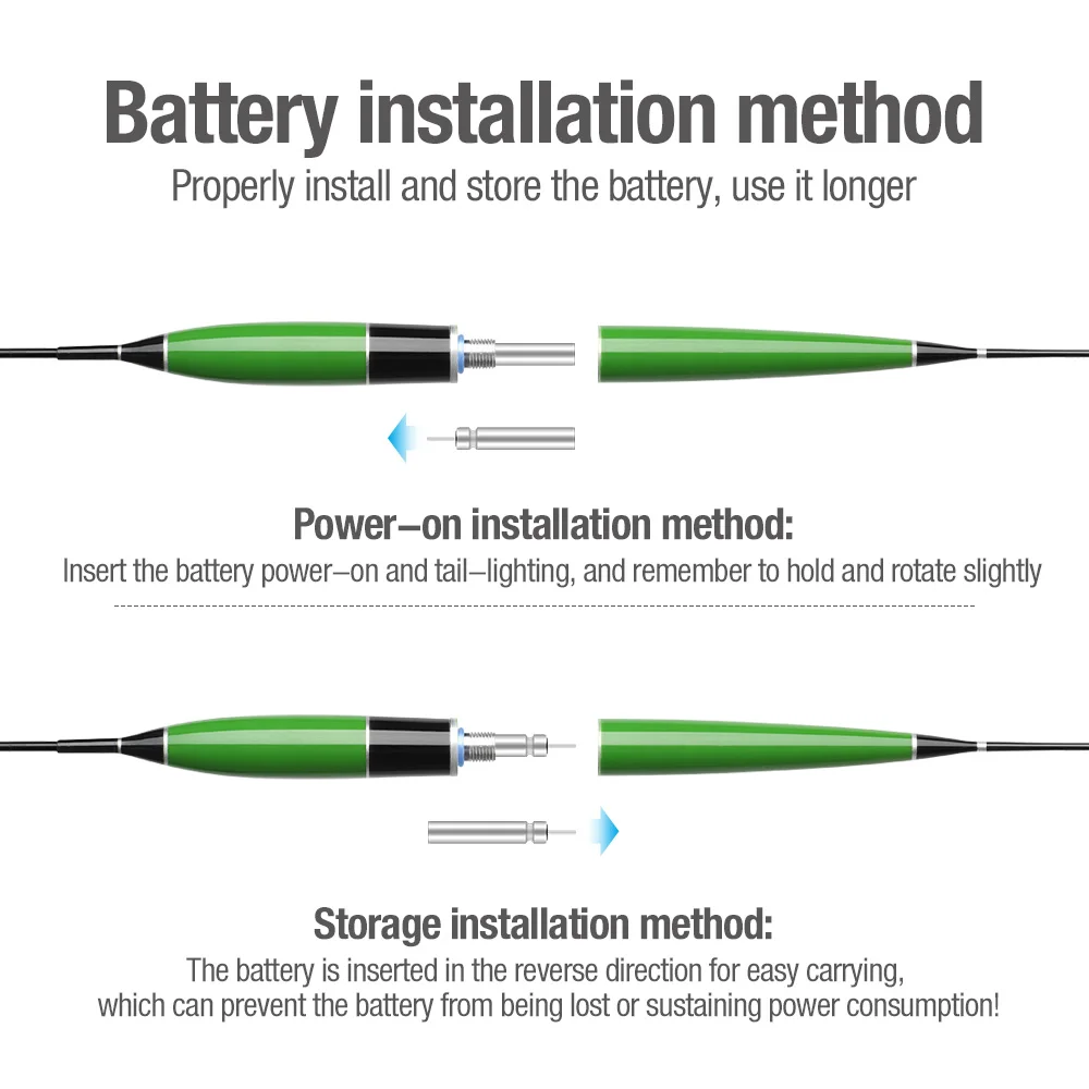 Métodos eficientes de instalación de baterías garantizan un rendimiento duradero y un manejo fácil