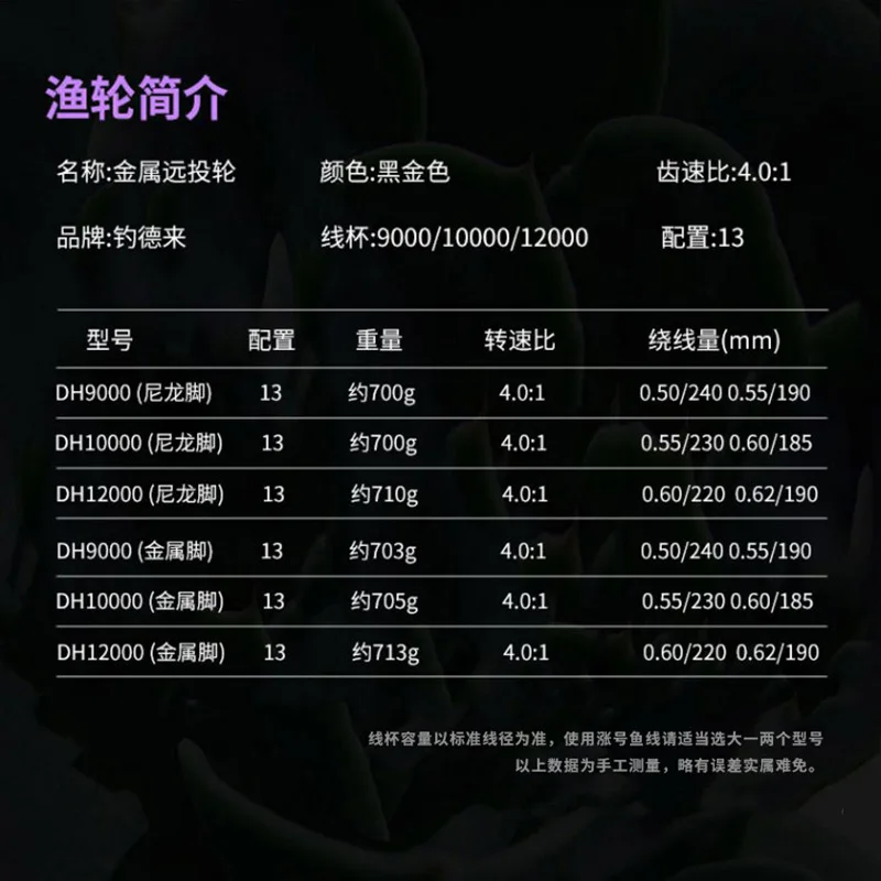 Carrete de pesca giratorio 9000-12000 Metail, bobina de rueda de pez de agua, 30KG de potencia, Metal/nailon, sal para pies - imagen 5