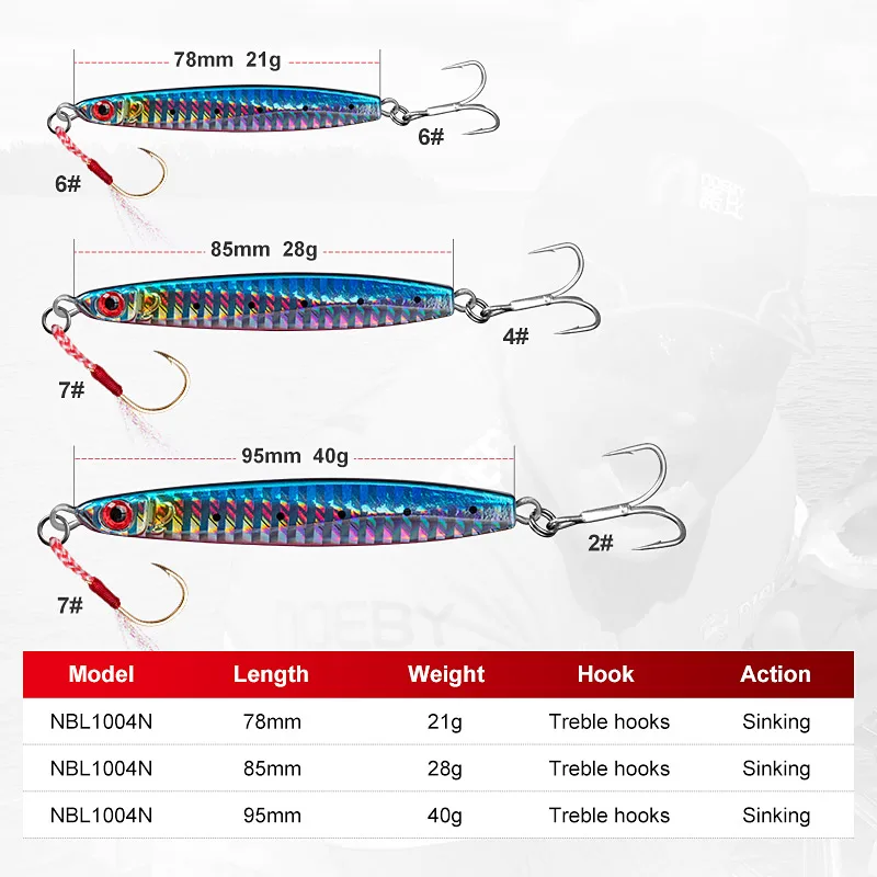 NOEBY-señuelo de pesca con plantilla de Metal que se hunde, cuchara Wobbler, cebo duro Artificial, Jigging lento para pesca en agua salada, 78mm, 85mm, 95mm, - imagen 3