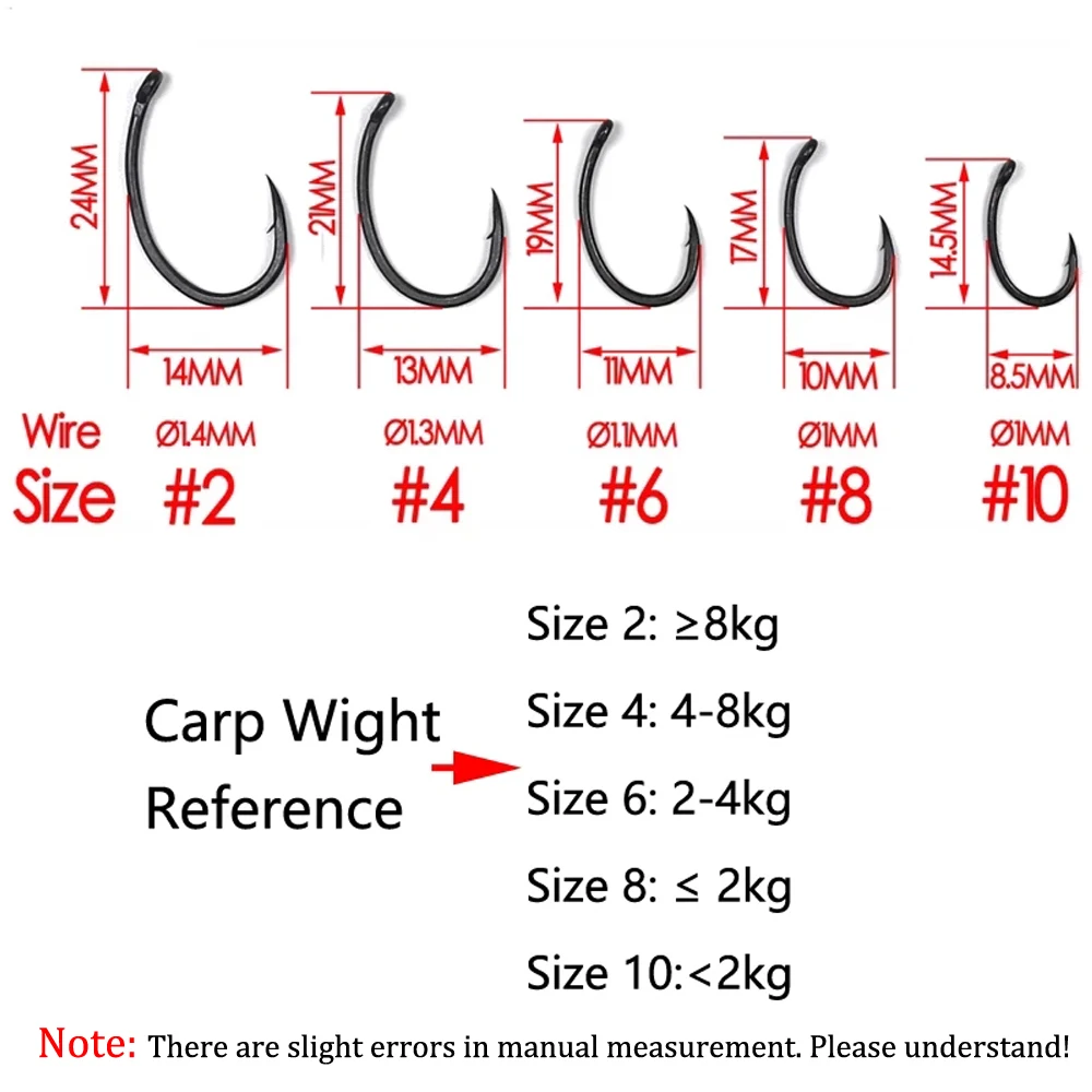 Bimoo 20pcs Europe Matte Black Carp Hooks High Carbon Steel Barbed Curve Shank Yn Carp Fishing Hook 2-10 - imagen 2