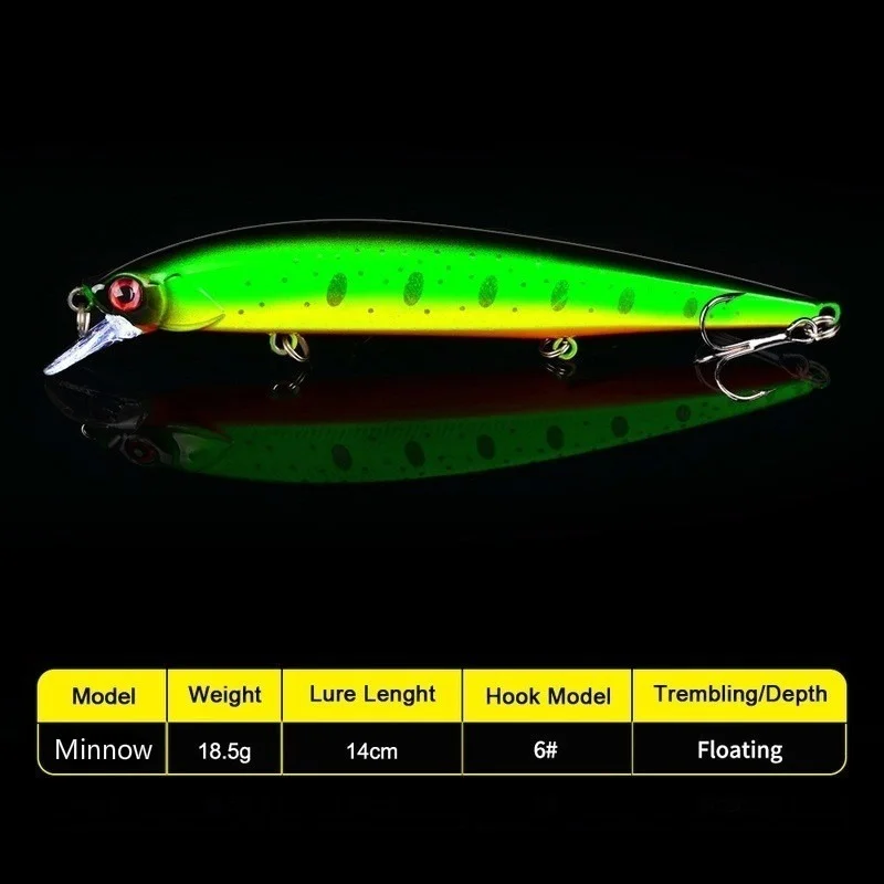 Señuelo de pesca Minnow biónico 3D, 1 piezas, 14cm, 18,5g, cebo duro con 3 ganchos, aparejos de pesca, señuelo 3D ojos, envío gratis - imagen 2