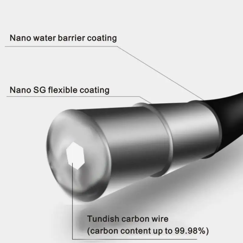 Aparejos de línea líder de pesca de carbono puro, 50M, revestimiento de fluorocarbono resistente al desgaste, hilo de carbono, línea de pesca de fibra de carbono - imagen 4