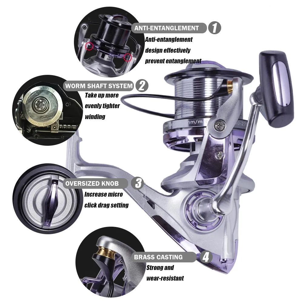 Carrete de pesca giratorio superligero, 12 + 1BB, alta velocidad, 2021: 1, 31KG, arrastre máximo, agua salada, curricán, Surf, cuchara de Metal, Moulinet Peche, 4,7 - imagen 5