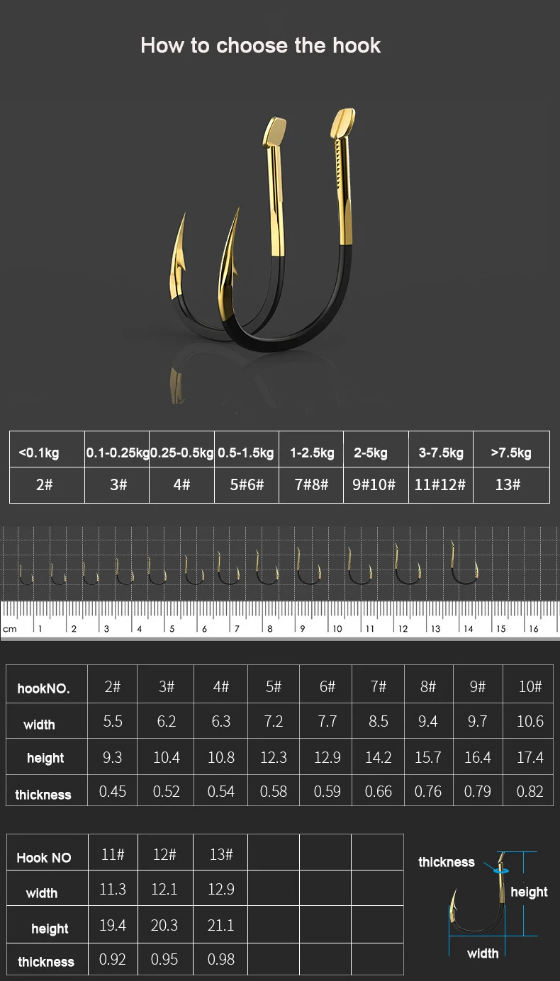 Juego de anzuelos de pesca de 20 piezas, anzuelo de pesca individual de acero de tungsteno, anzuelos planos de púas para carpa, accesorios de aparejos de pesca de mar - imagen 5
