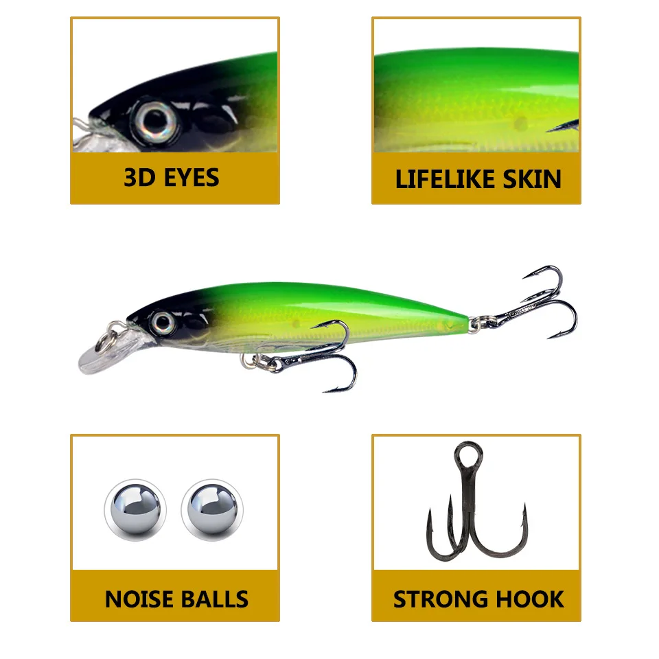 Señuelos de Pesca de pececillos sumergibles, cebo duro profesional, 7cm, 4,3g, Jerkbait, Lucio, Carkbait, Wobblers, Swimbait - imagen 3