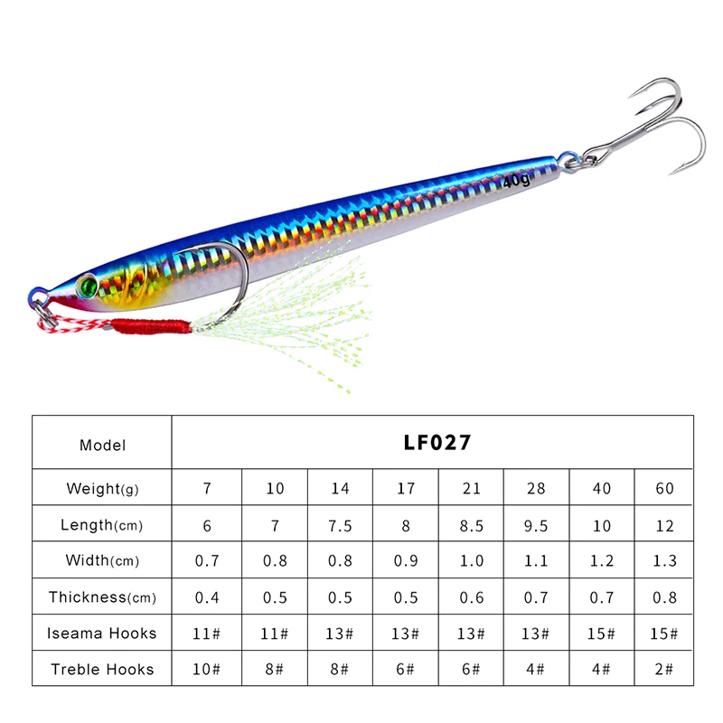 PROBEROS-señuelo de pesca Jigging de Metal, cebo duro Artificial Wobbler de 5 colores, 40g-1,4 oz/60g-2,1 oz, 15 # Ise Nepal - imagen 2