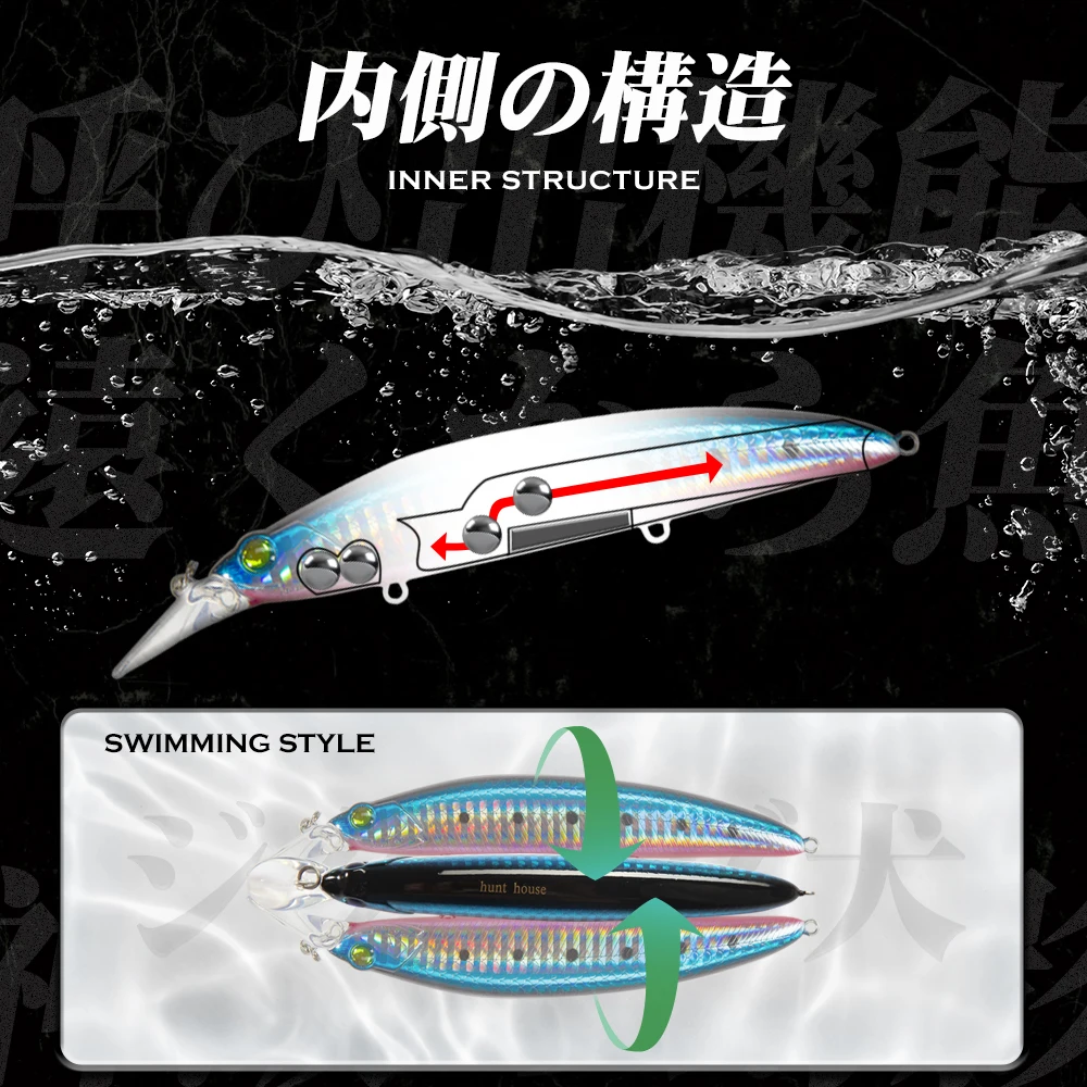 Hunthouse Minnow Poke Gyodo flotante Topwater señuelo de pesca Wobblers cebo duro Jerkbait labio 110mm 19g agua salada para aparejos de lubina - imagen 4